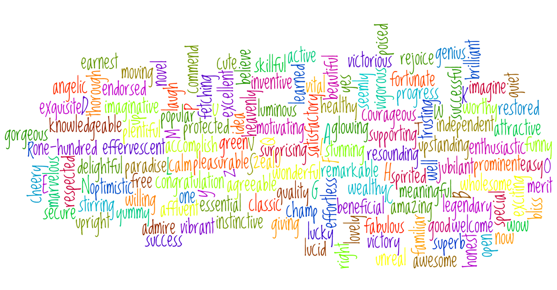 Jumble of words